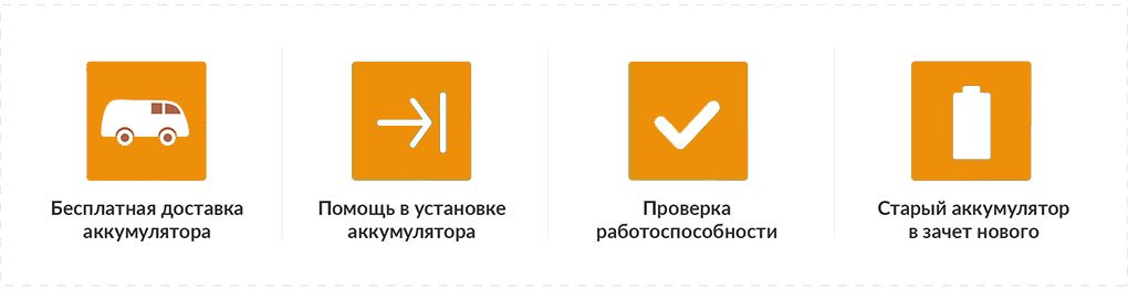 преимущества покупки акб в glonas.by