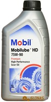Mobil Mobilube HD 75w-90 1л - фото