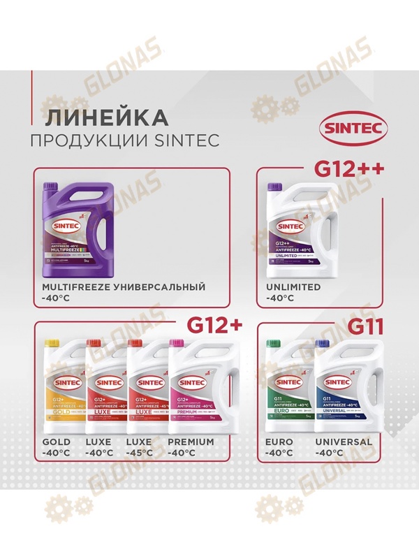 Sintec Antifreeeze Universal G11 1кг