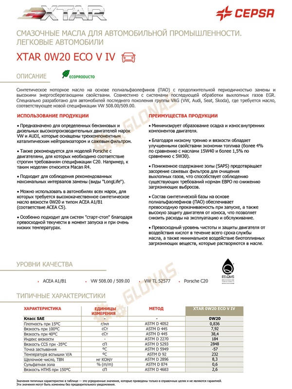 Cepsa Xtar Eco W 0w-20 1л