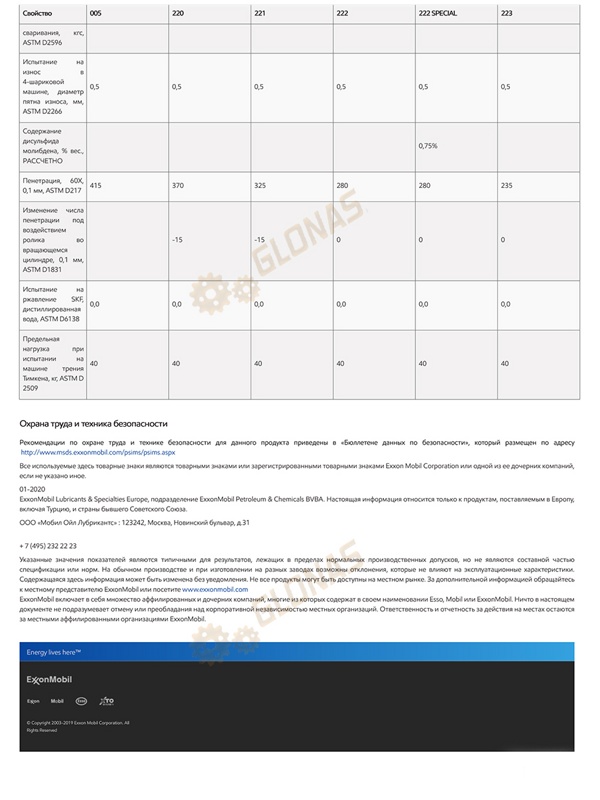 Mobil Mobilgrease XHP 222 NLGI 2 390г