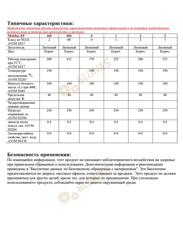 Mobil Mobilux EP 2 390г