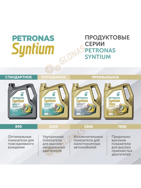 Petronas Syntium 5000 CP 5W-30 4л