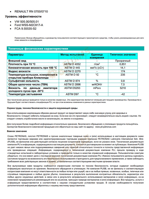 Petronas Syntium Prime AV 5W-40 1л