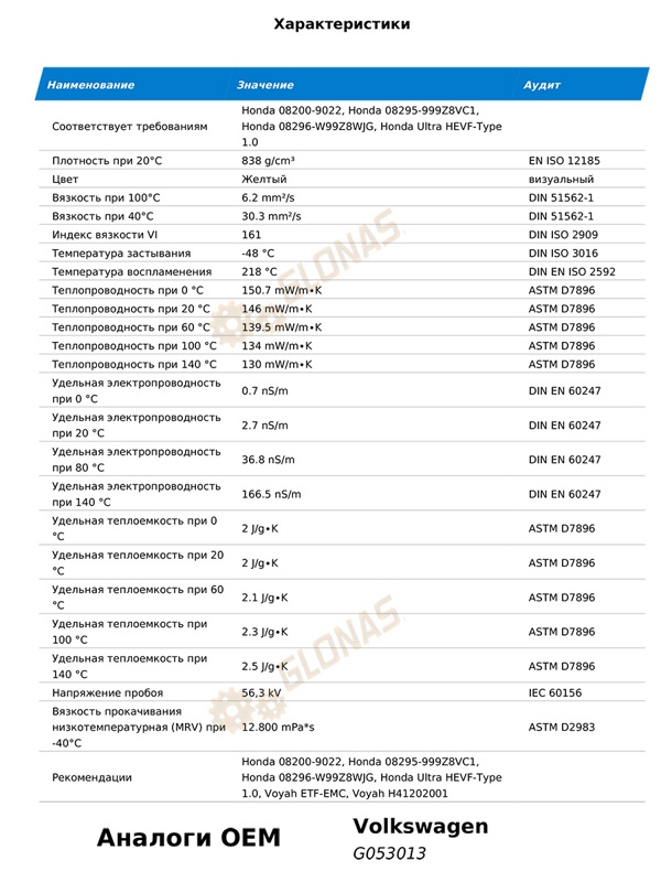 Ravenol EV-Synto ATF E-Transmission Fluid 1л