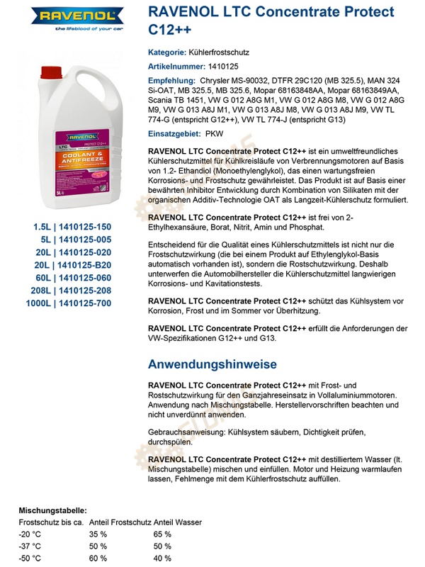 Ravenol LTC Protect C12++ Concentrate 1.5л