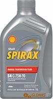 Shell Spirax S4 G 75W-90 1л - фото