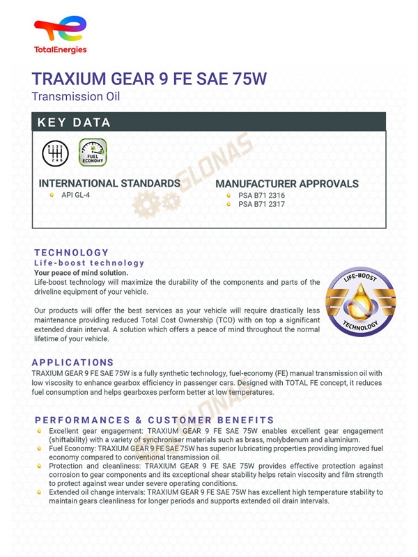 Total Traxium gear 9 FE 75W 1л