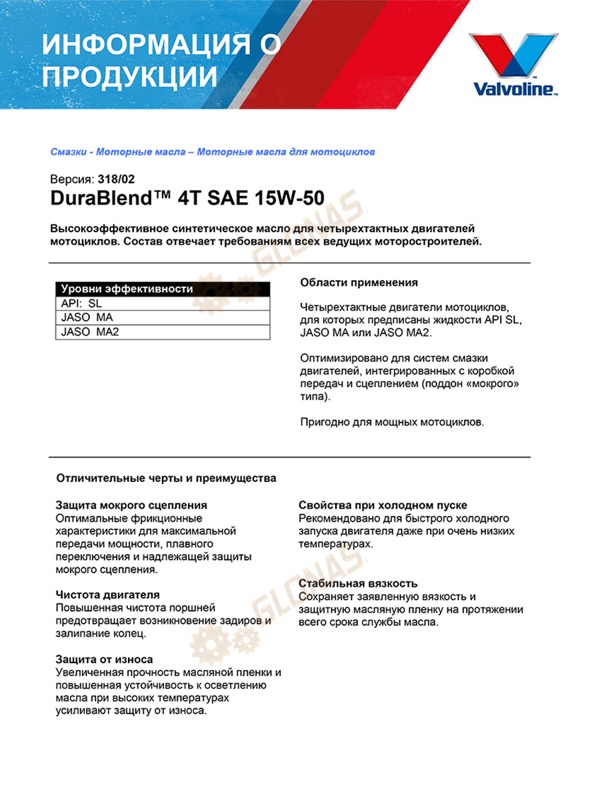 Valvoline DuraBlend 4T 15W-50 1л