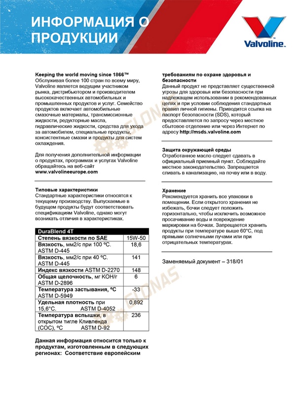 Valvoline DuraBlend 4T 15W-50 1л